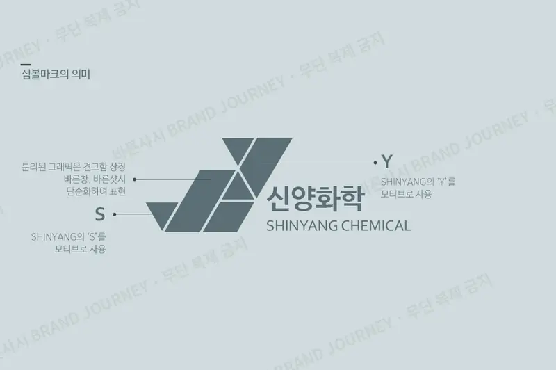 심볼마크의 의미 — SHINYANG의 S와 Y, 견고함을 상징하는 분리된 그래픽
