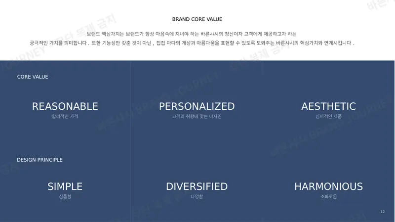 핵심 가치 — REASONABLE · PERSONALIZED · AESTHETIC