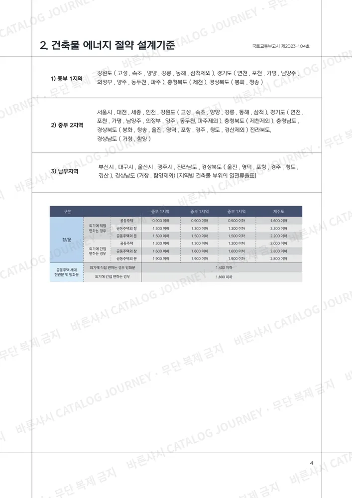 건축물의 에너지 절약 설계기준